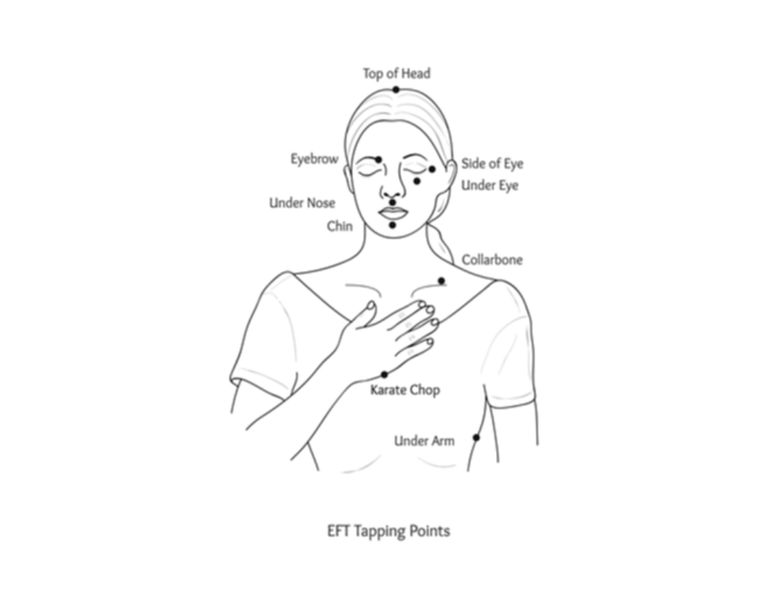 EMDR Vs. EFT